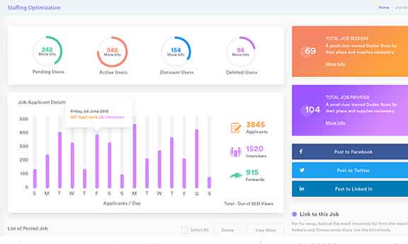 Innovoco_Restaurant_Analytics_App3 Innovoco_Restaurant_Analytics_App3