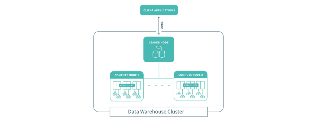 Diagram

Description automatically generated