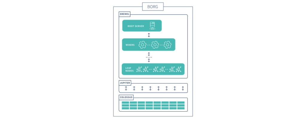 Graphical user interface

Description automatically generated